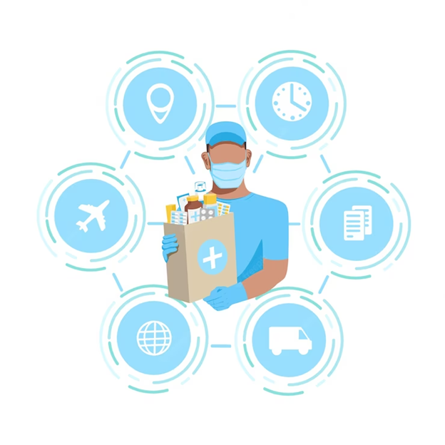 The Role of Technology in Optimizing Healthcare Logistics in India